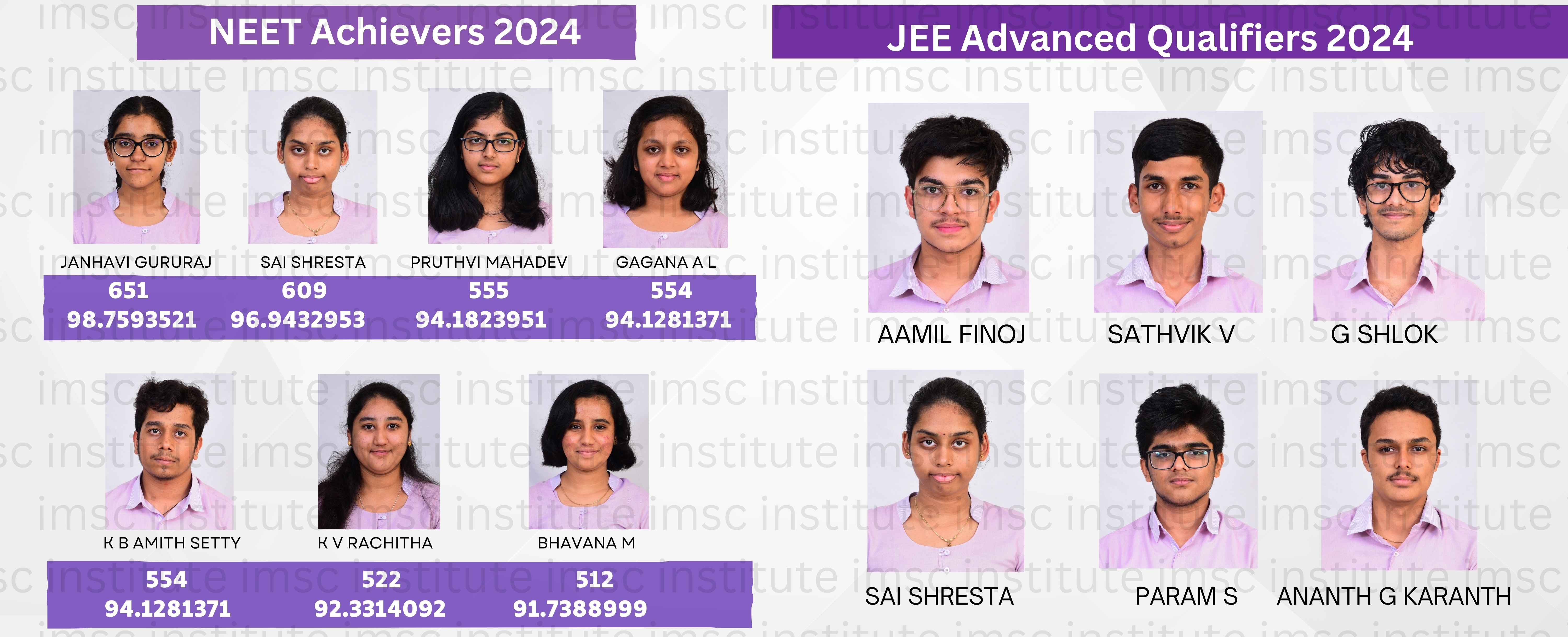 IMSC 2024 results — highlight 4